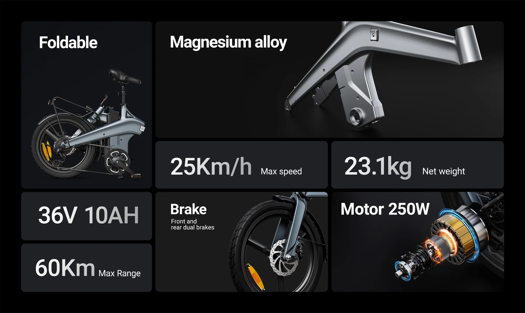 Zonveer T1 20″ Foldable E-Bike, 250W, Lightweight 2