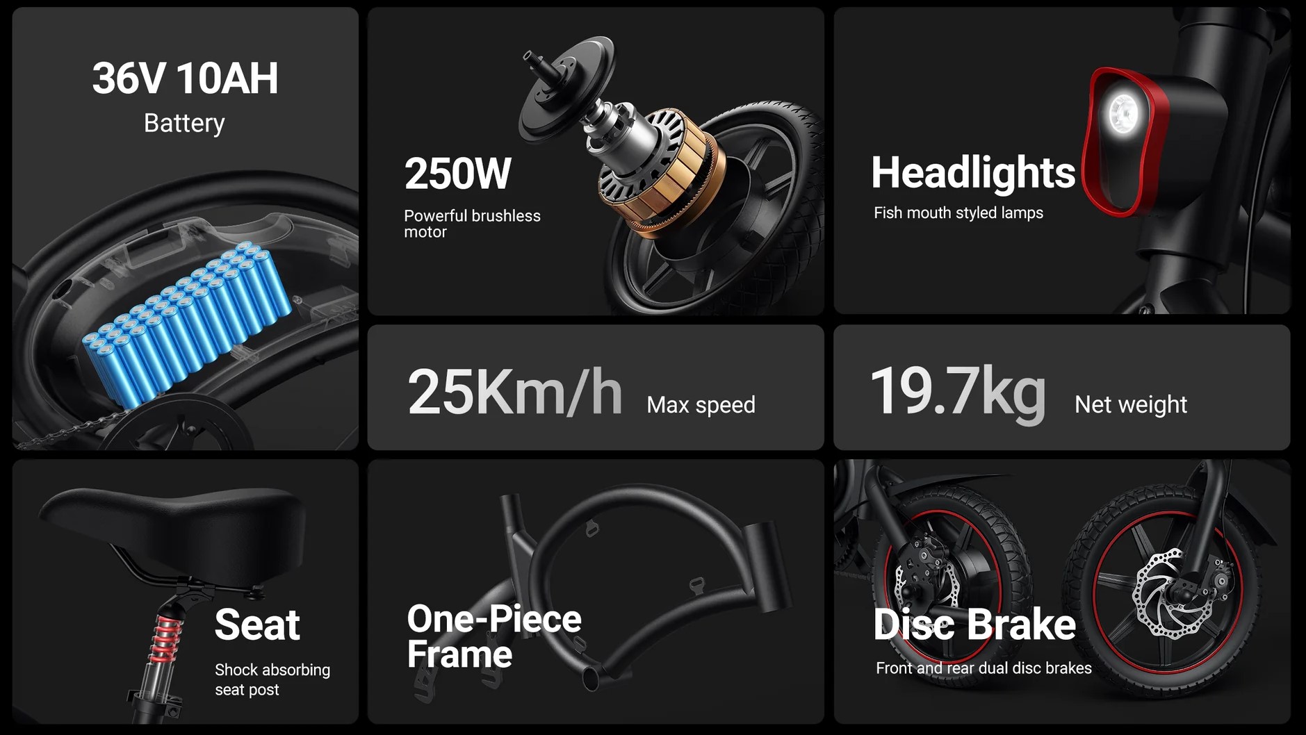 Zonveer D3F 14in Mini Folding E-Bike, 250W, 50KM Range 3