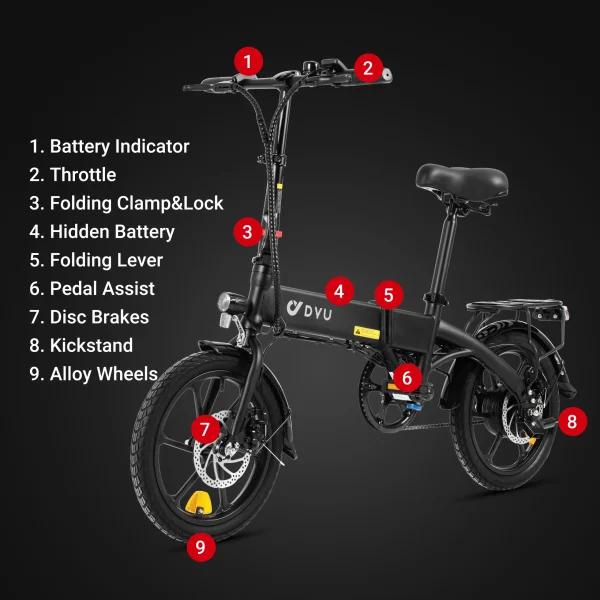 Zonveer A1F Pro 16in Folding E-Bike, 250W, Easy Storage