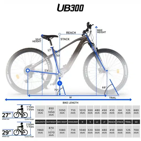 UrbanBiker UB300 FE – Fully Equipped E-Mountain Bike, 250 W, up to 140 km Range - Image 5