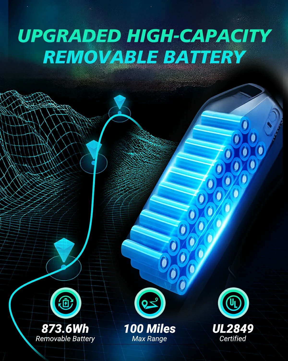 Zonveer M20 All-Terrain Long-Range Electric Bike - Image 5