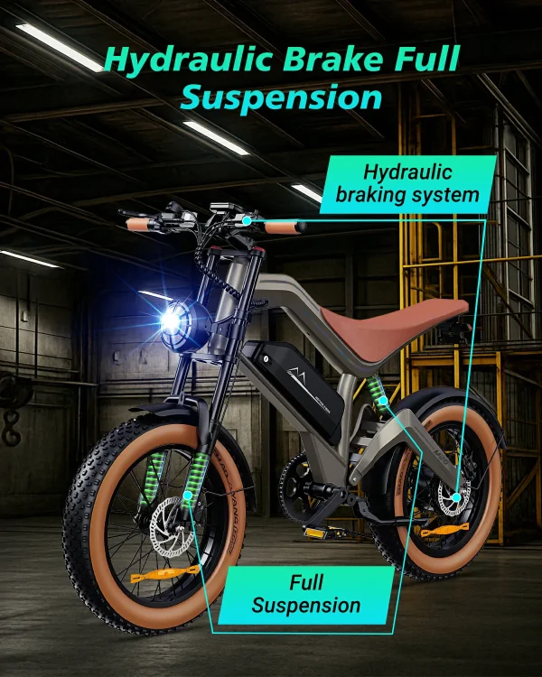 Zonveer M20 All-Terrain Long-Range Electric Bike